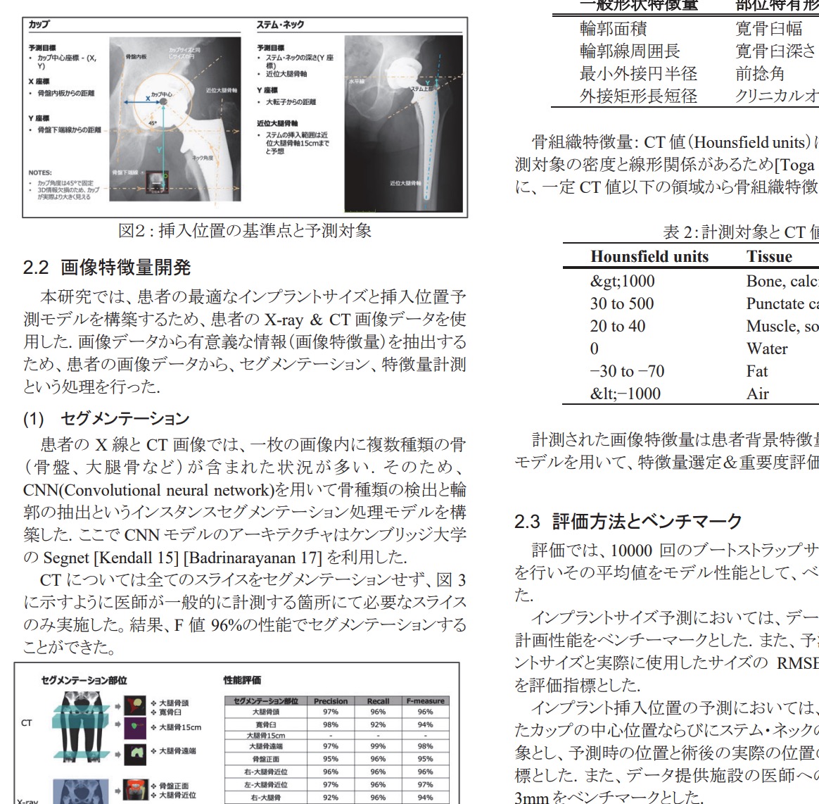 MEDICAL DATA SCIENCE｜医療データ解析