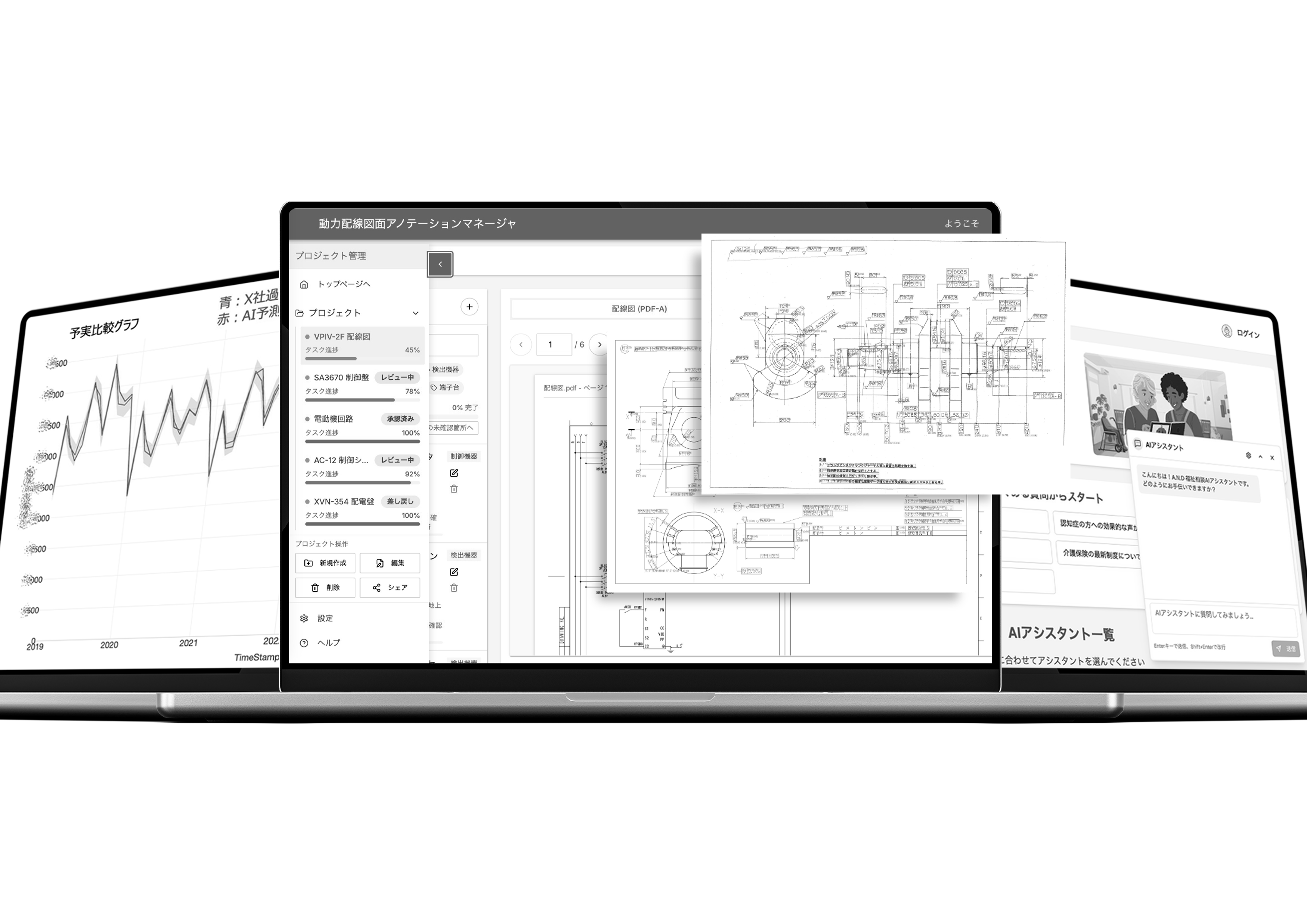 A.N.D AI統合プラットフォーム - 予測、OCR、検索機能を統合したダッシュボード